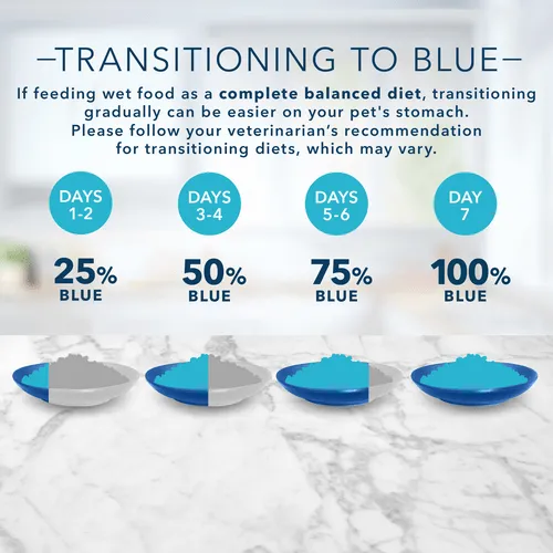 BLUE Tastefuls Flaked Fish and Shrimp Entree Canned Cat Food, 5.5oz