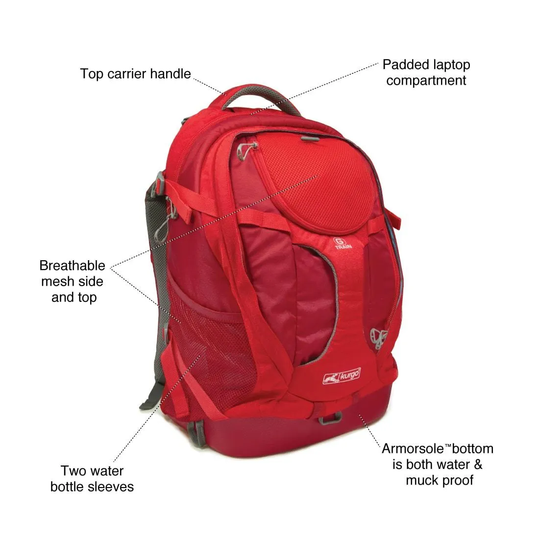 G-Train Dog Carrier Backpack
