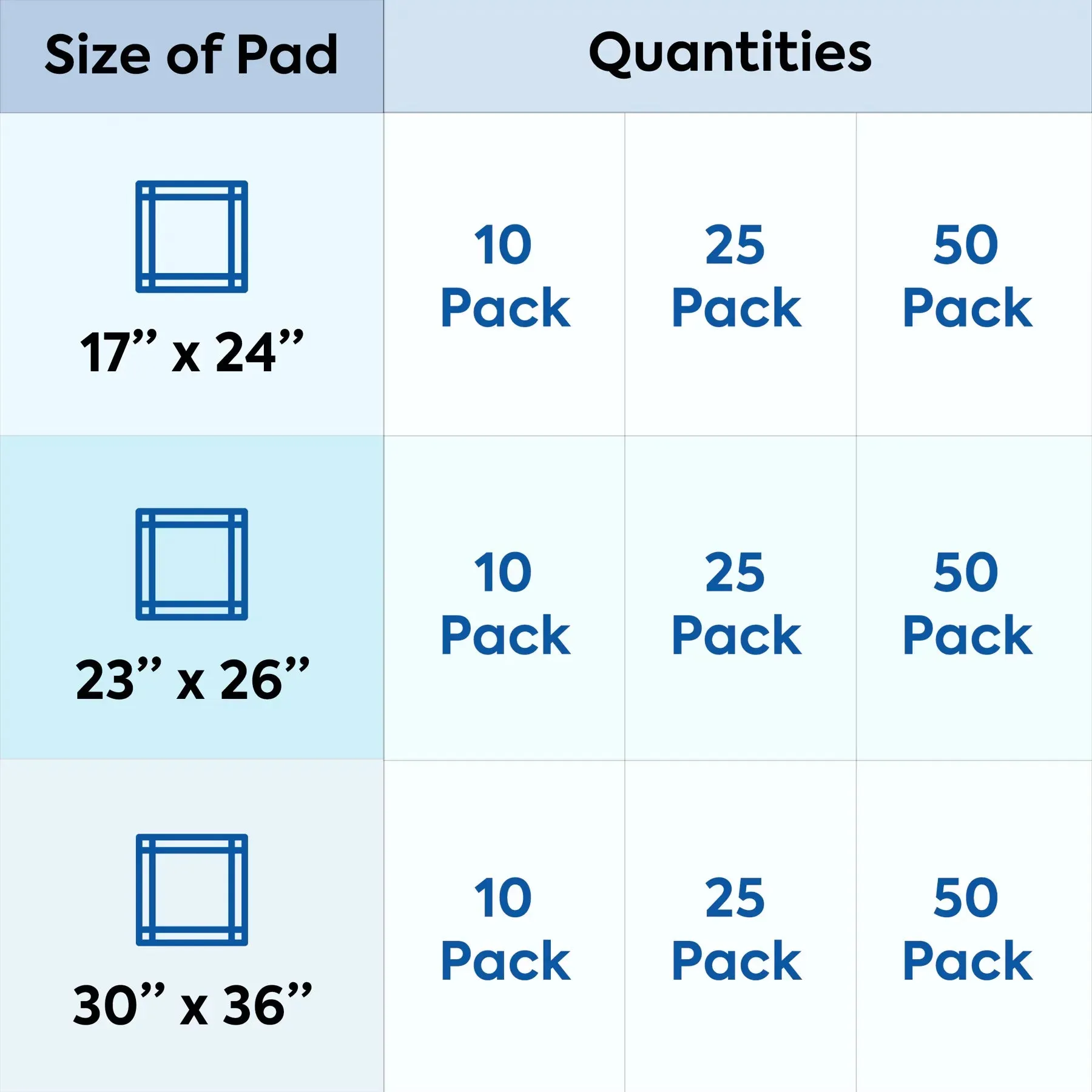 Incontinence Bed Pads Disposable Tie Dye Underpads