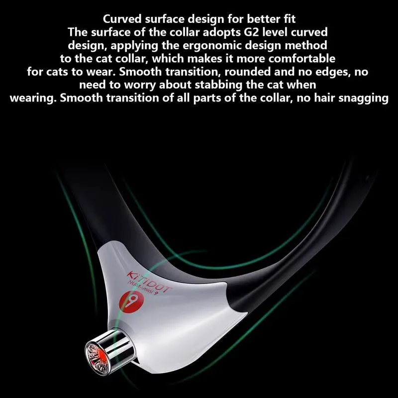 Photon Collar