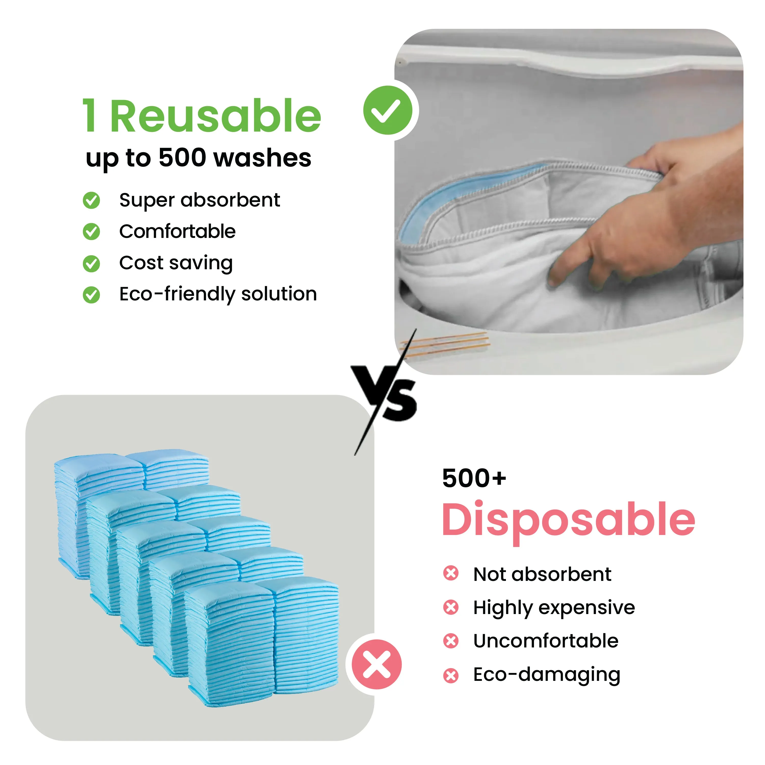 Small - 18"x24" Washable Underpads