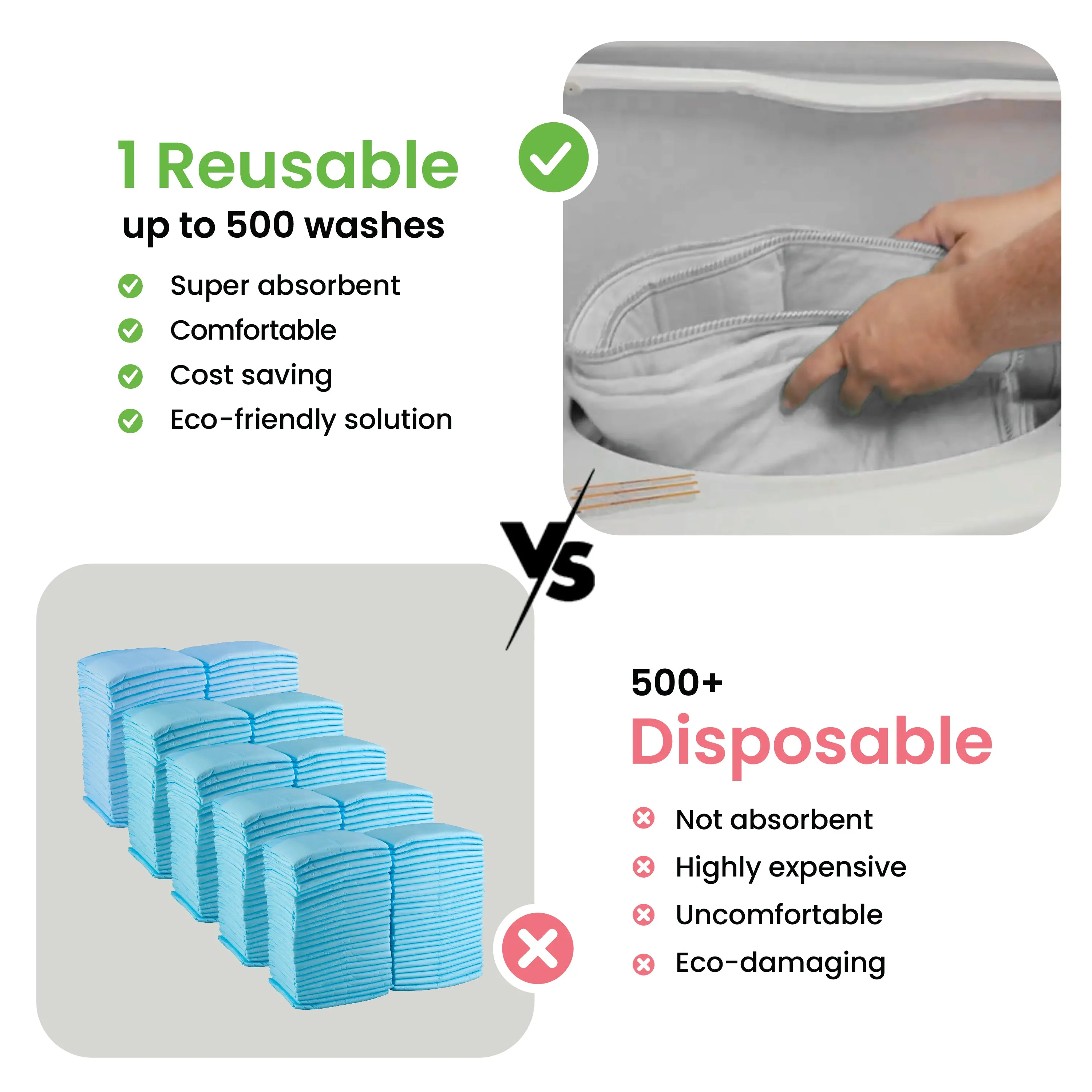 Small - 18"x24" Washable Underpads
