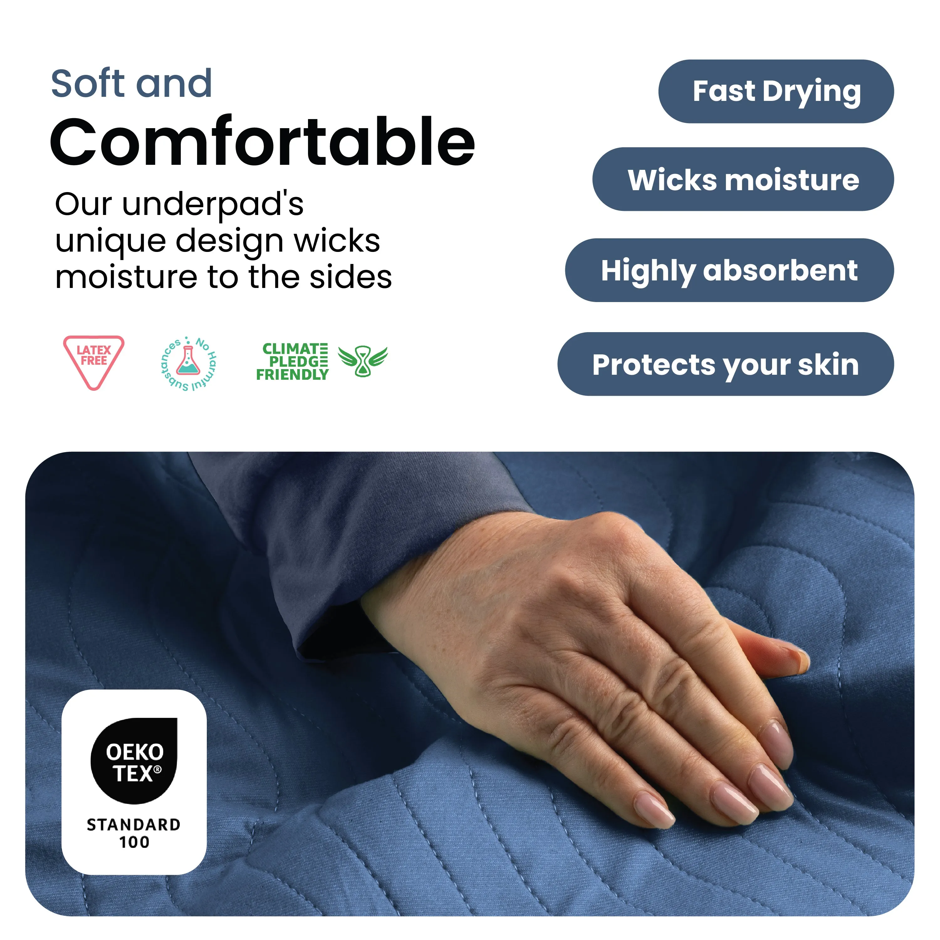 Small - 18"x24" Washable Underpads