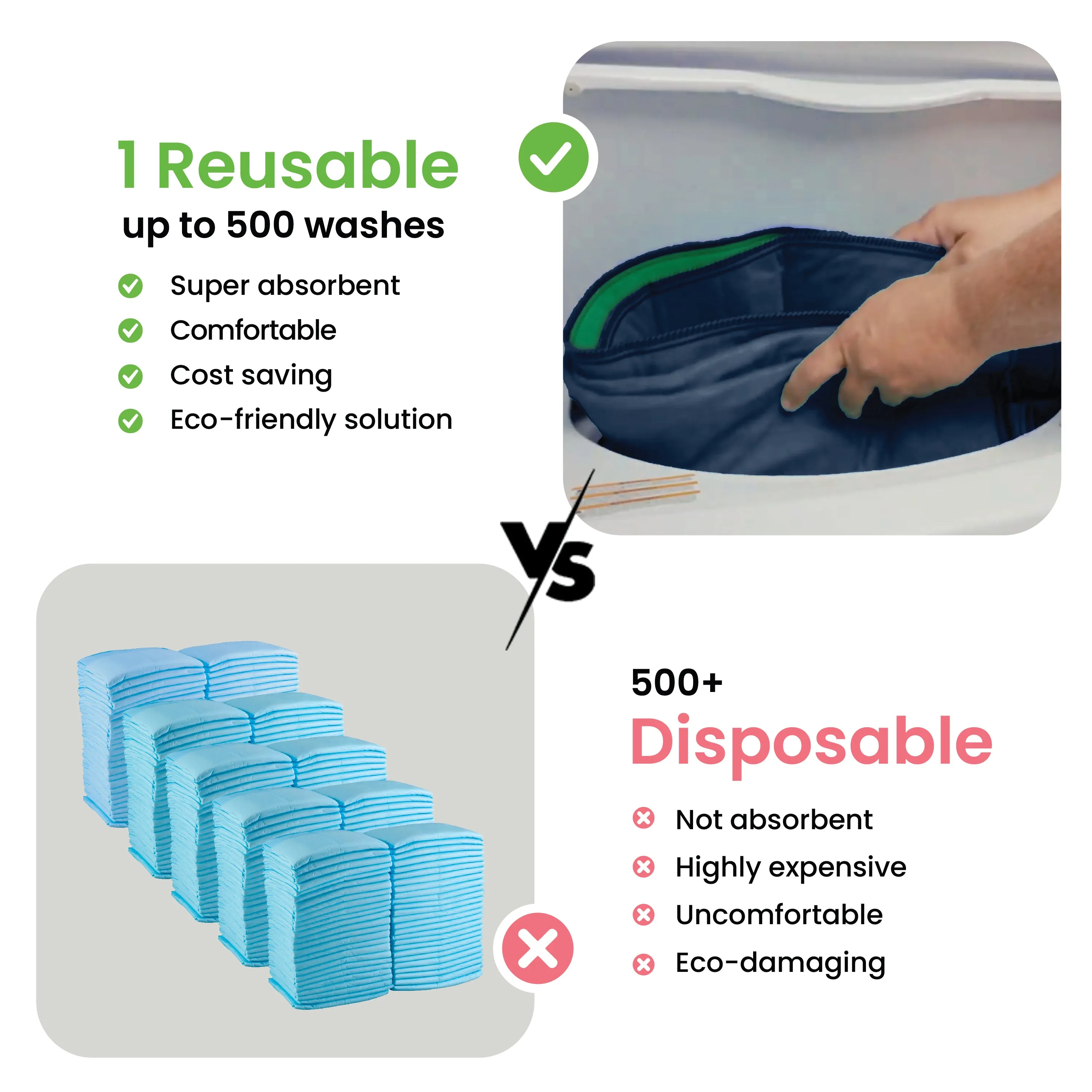 Small - 18"x24" Washable Underpads