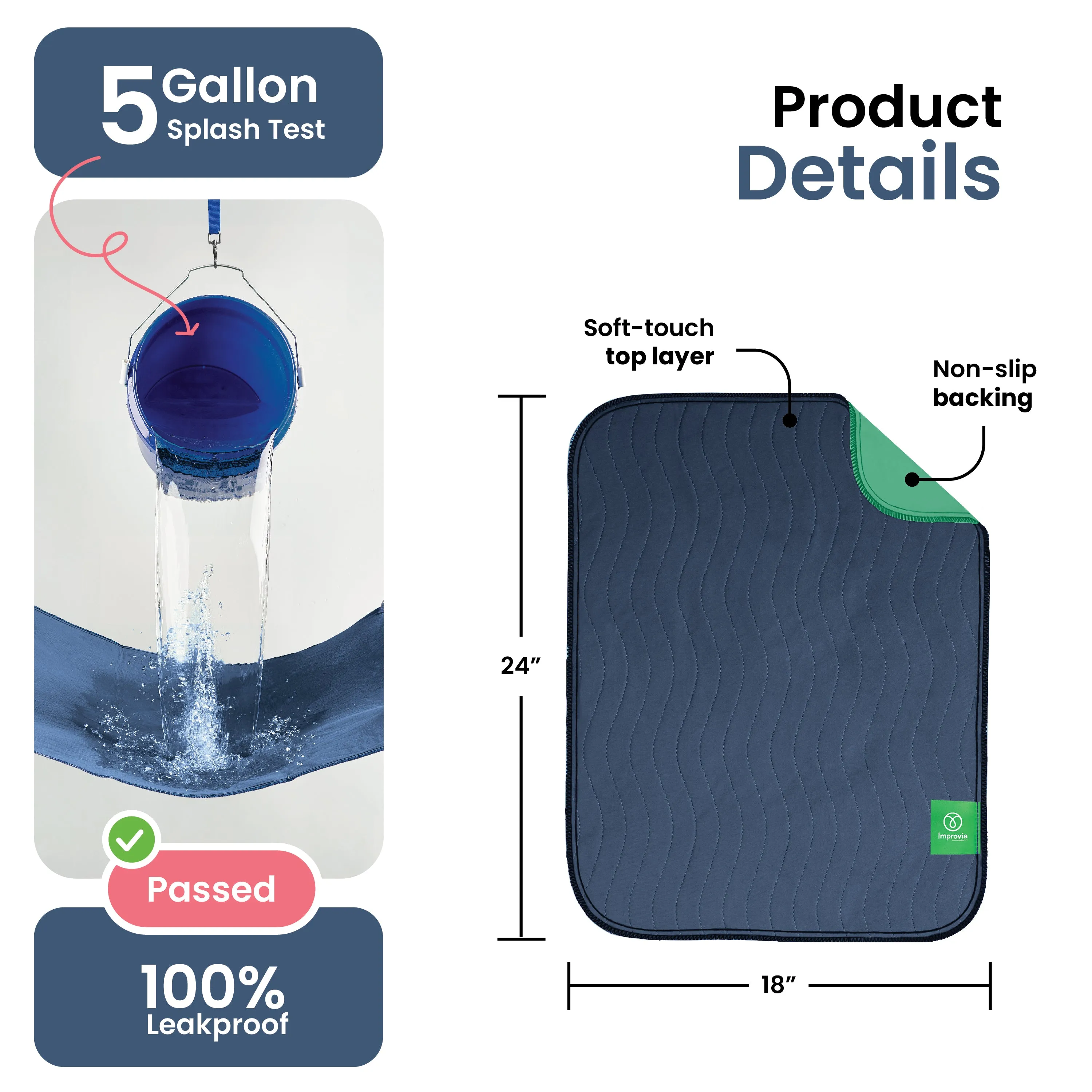 Small - 18"x24" Washable Underpads