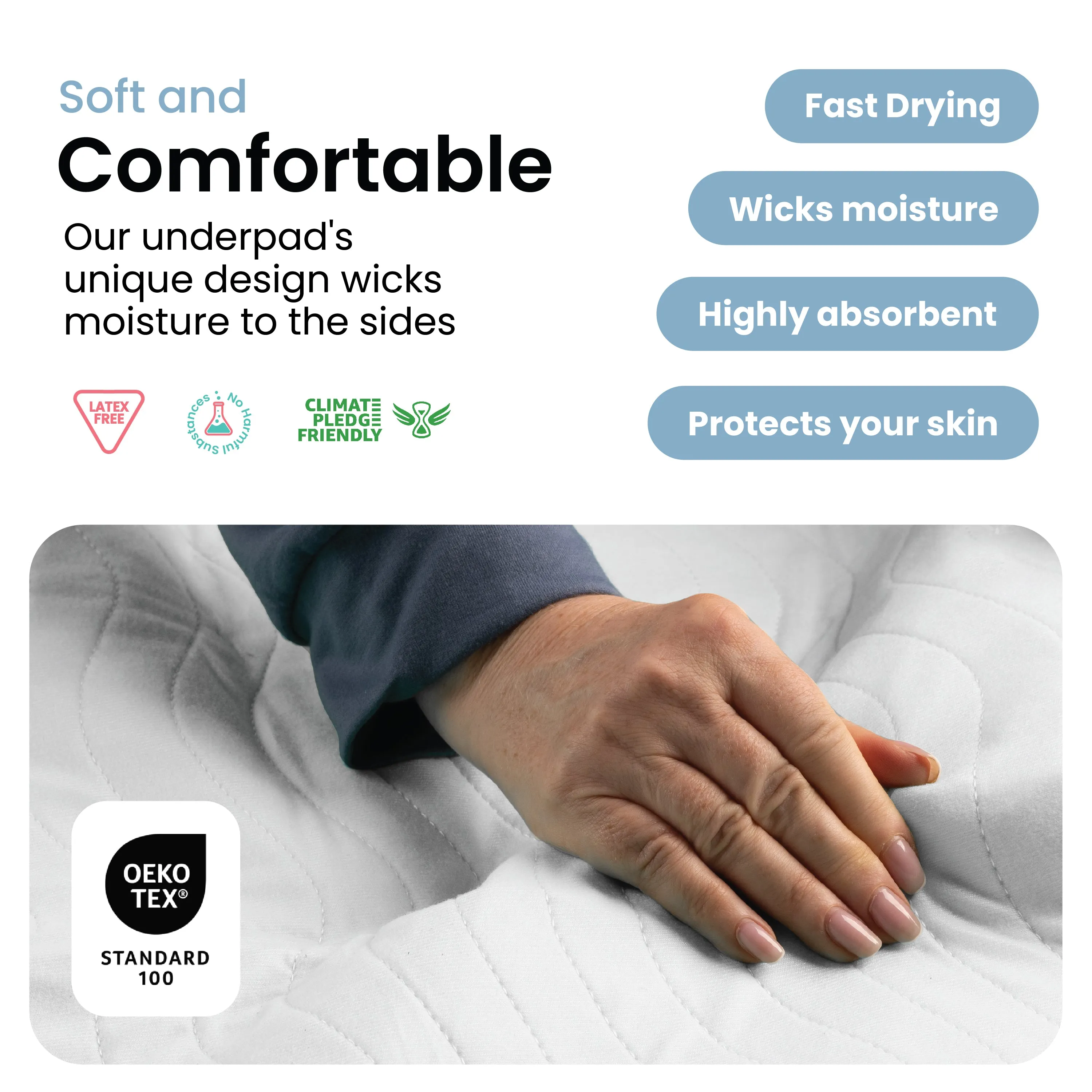 Small - 18"x24" Washable Underpads
