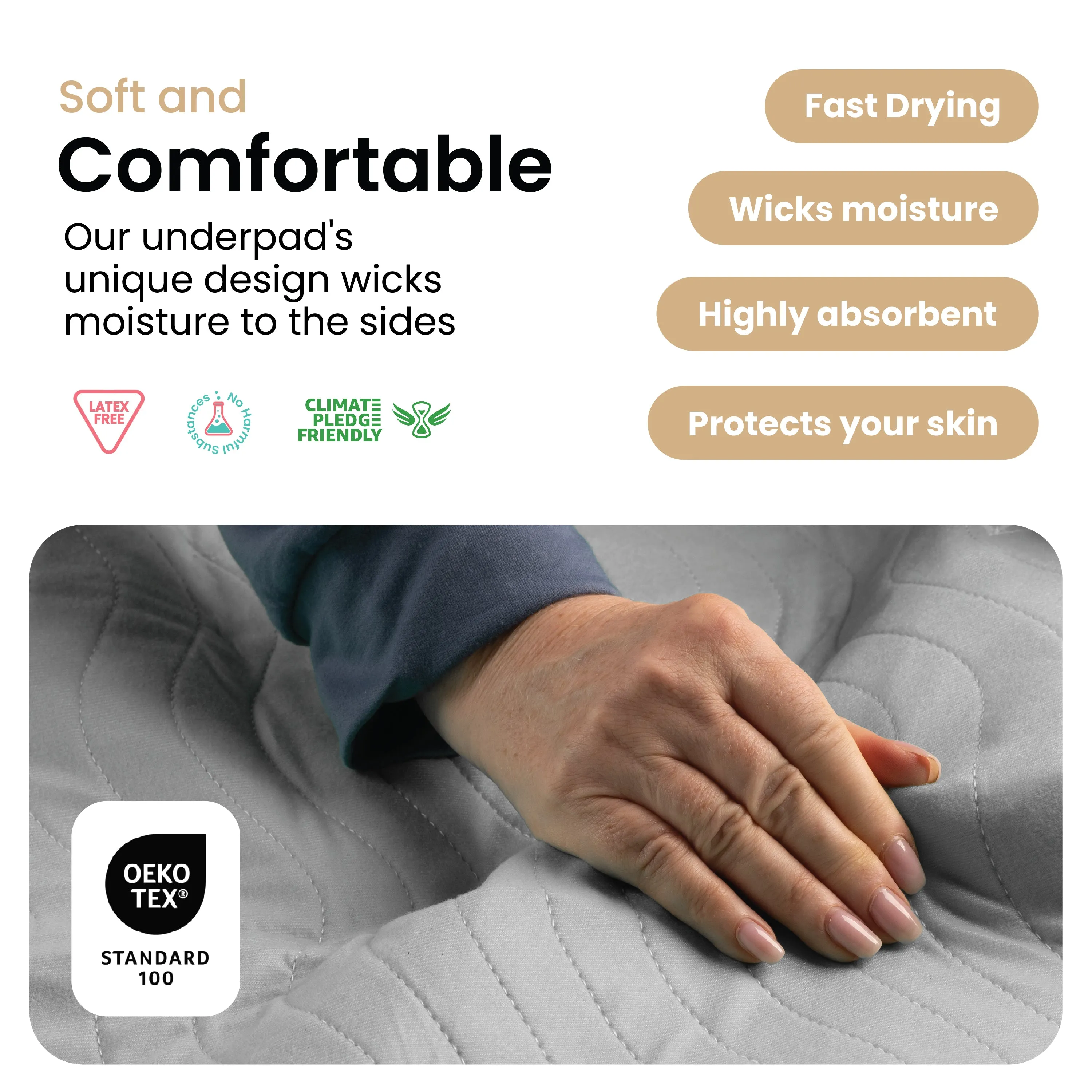 Small - 18"x24" Washable Underpads