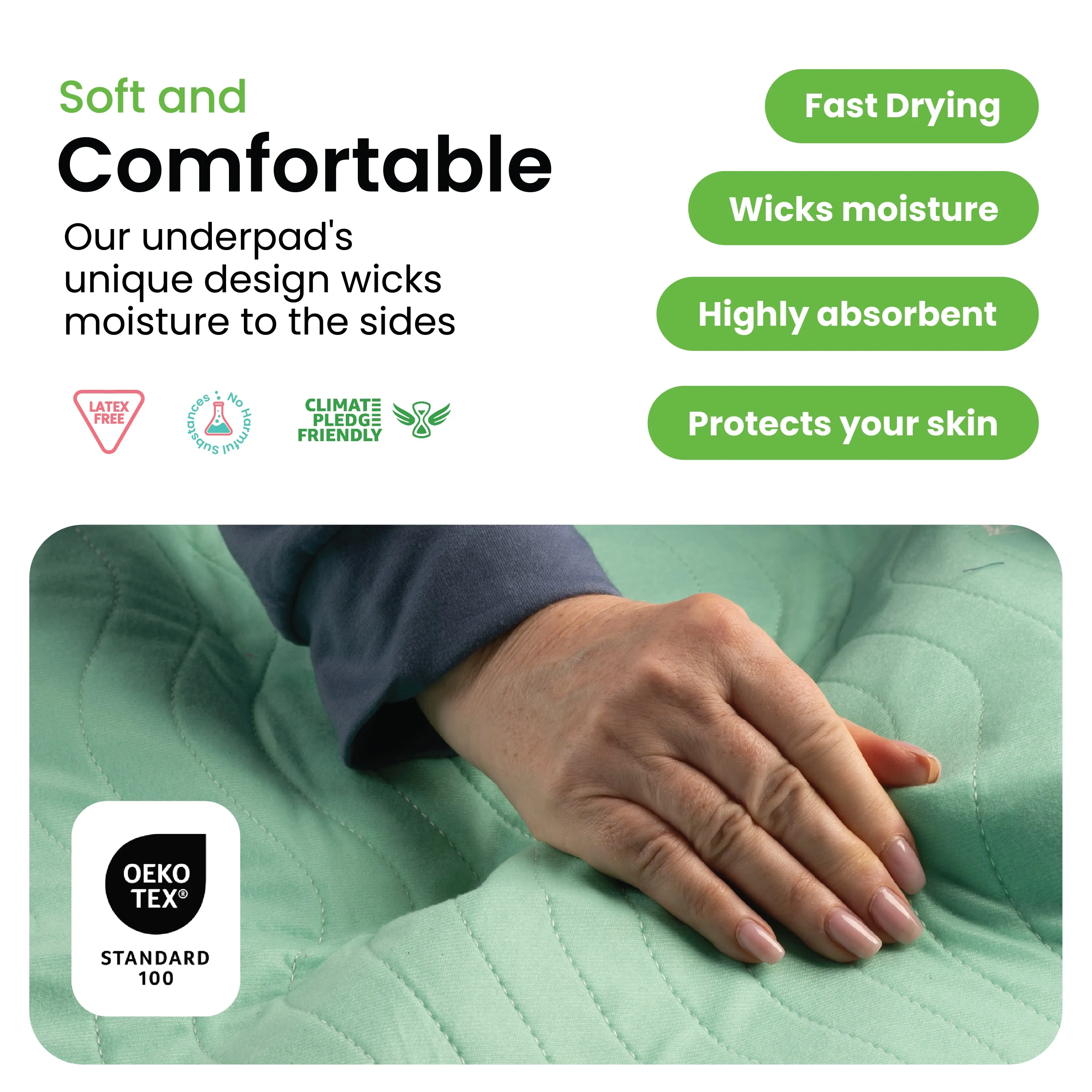 Small - 18"x24" Washable Underpads