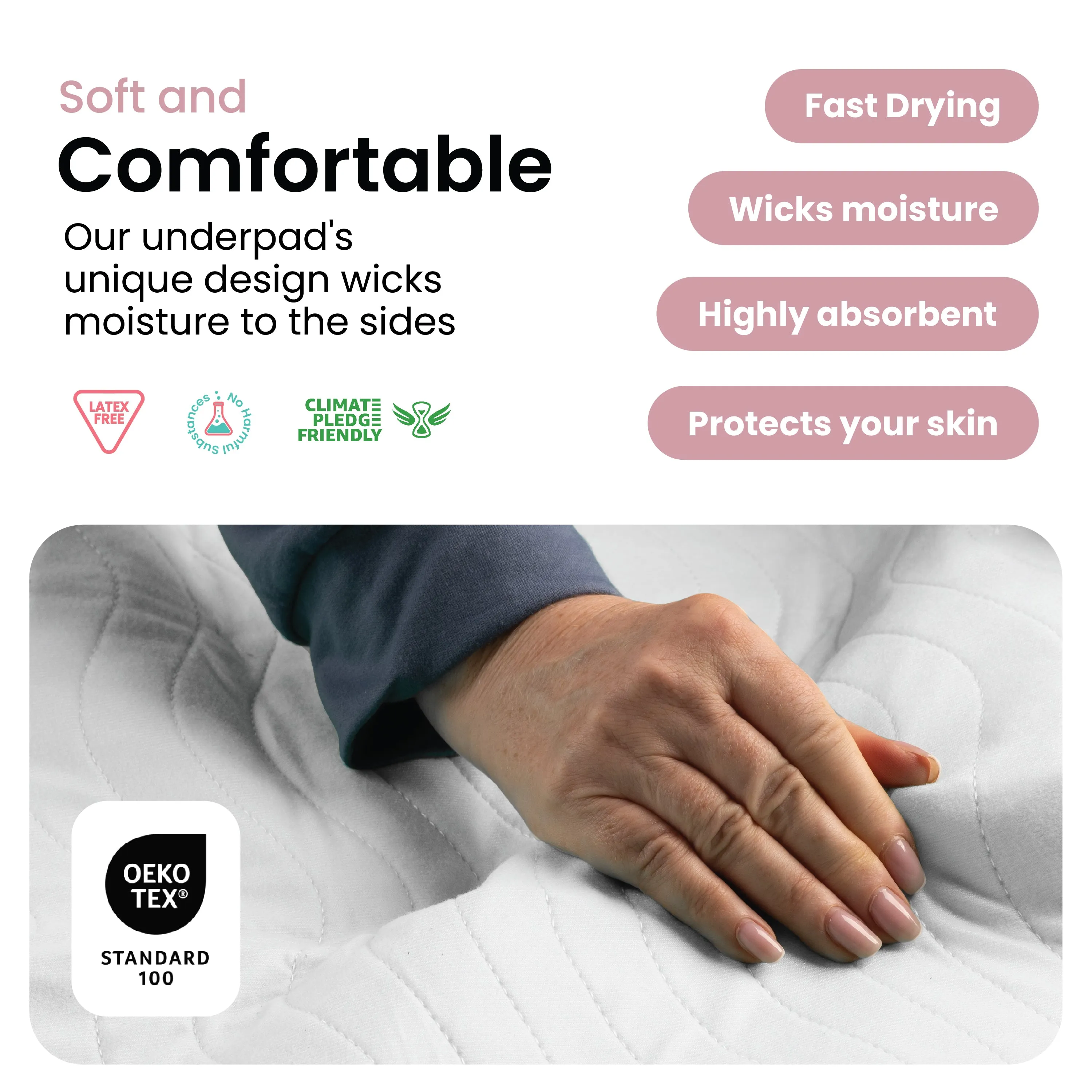 Small - 18"x24" Washable Underpads