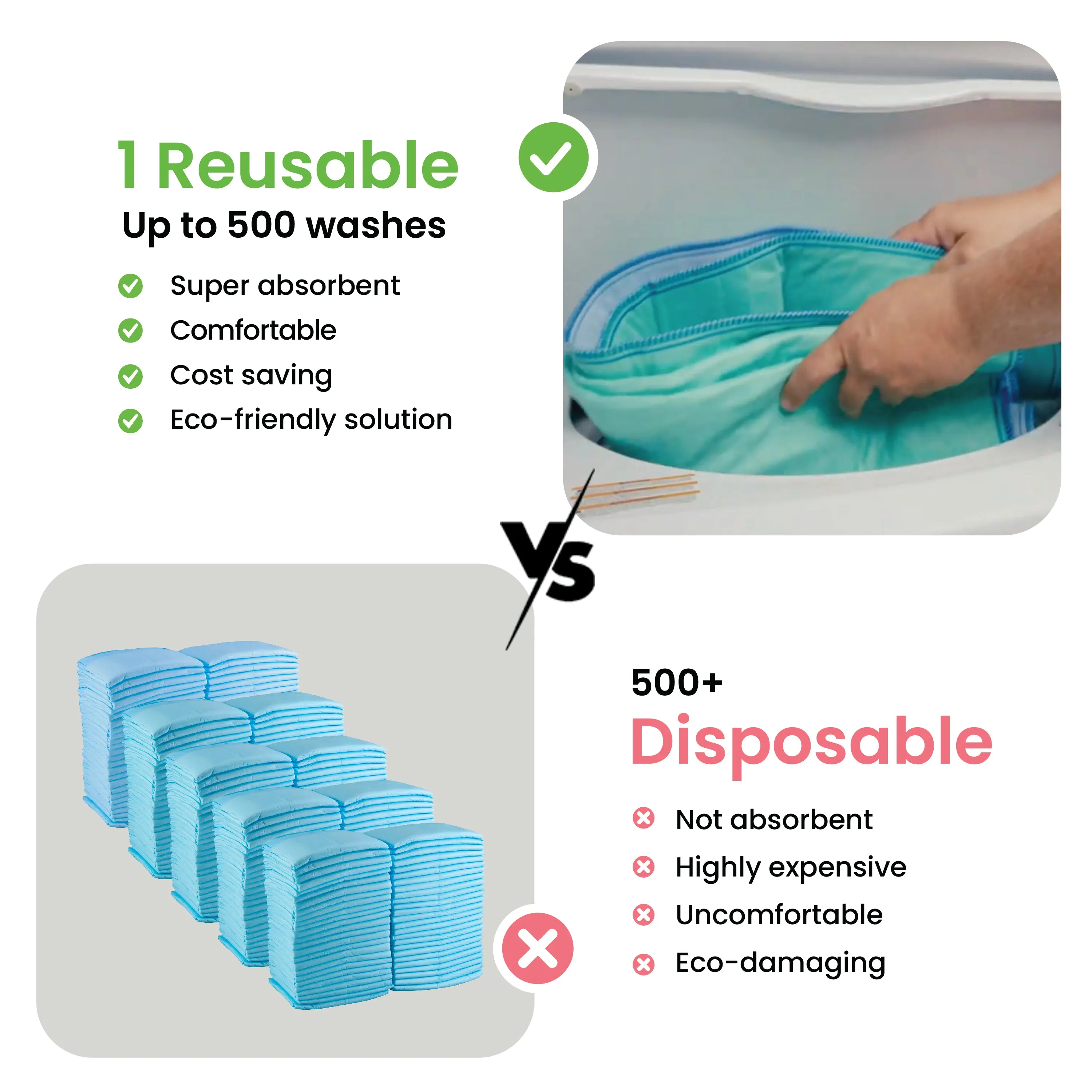 Small - 18"x24" Washable Underpads