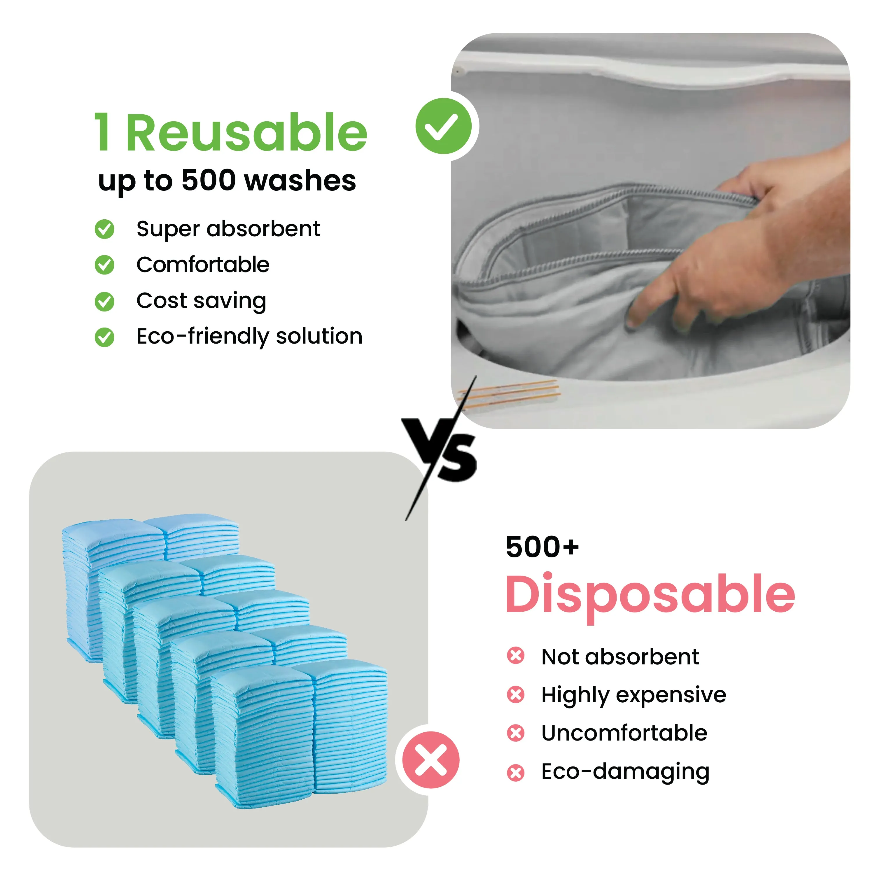Small - 18"x24" Washable Underpads