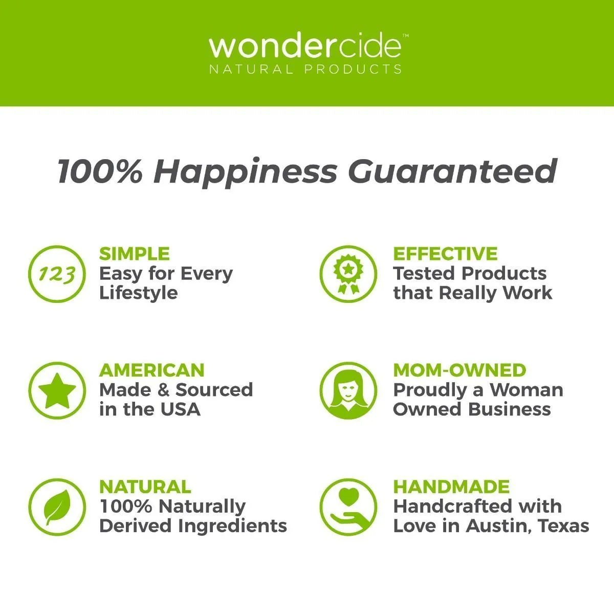 Wondercide Natural Flea & Tick Control for Pets   Home Rosemary