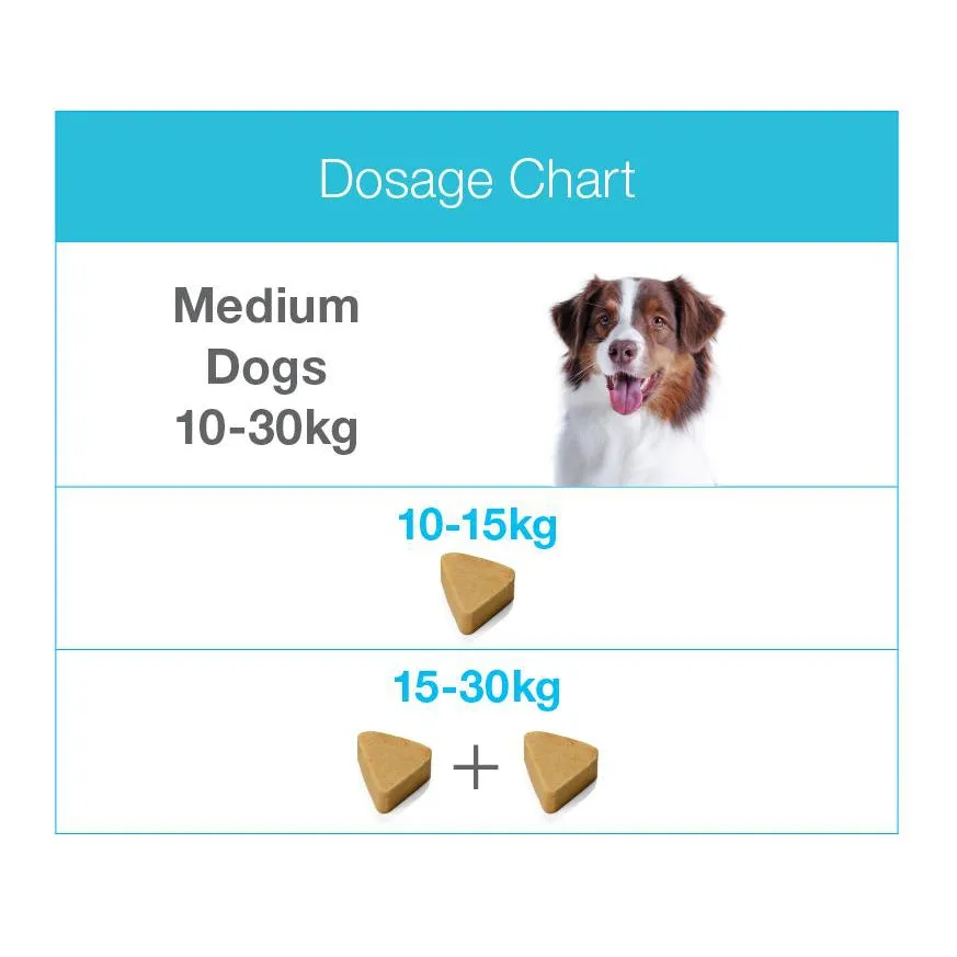 Zylkene Calming Chews for Medium Dogs 225mg 14 Pack^^^